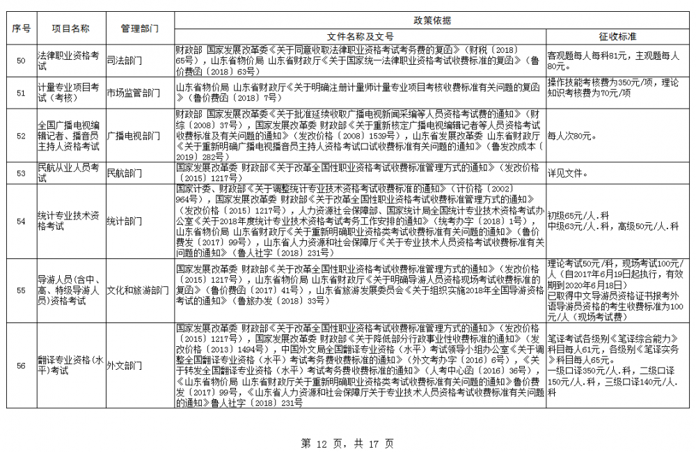 崖湾村民委员会人事任命最新公告