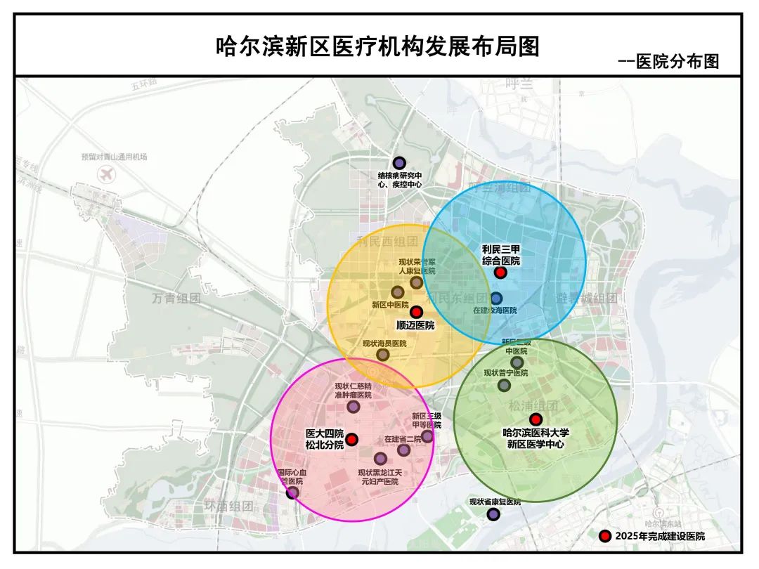 沙市区医疗保障局未来发展规划展望