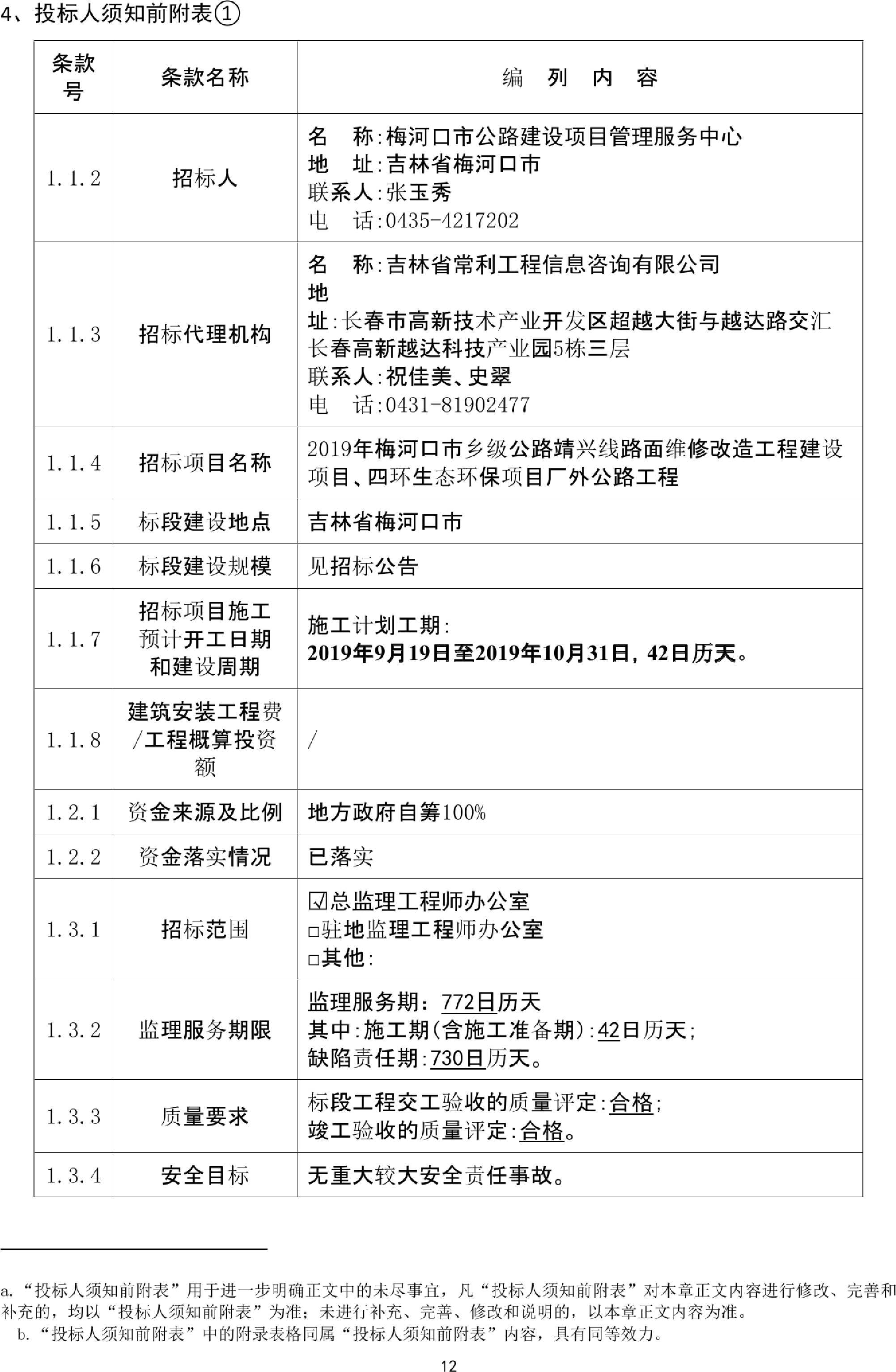 湛河区级公路维护监理事业单位最新项目概述