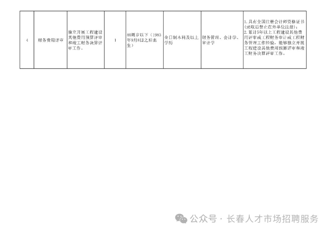 雨花区财政局最新招聘信息全面解析