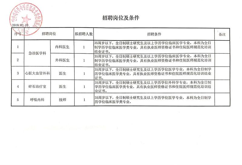 德令哈市科技局最新招聘职位详解与公告公告