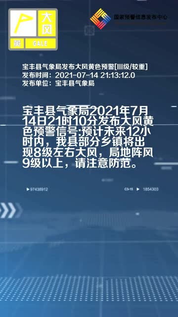 平顶山市气象局最新招聘启事