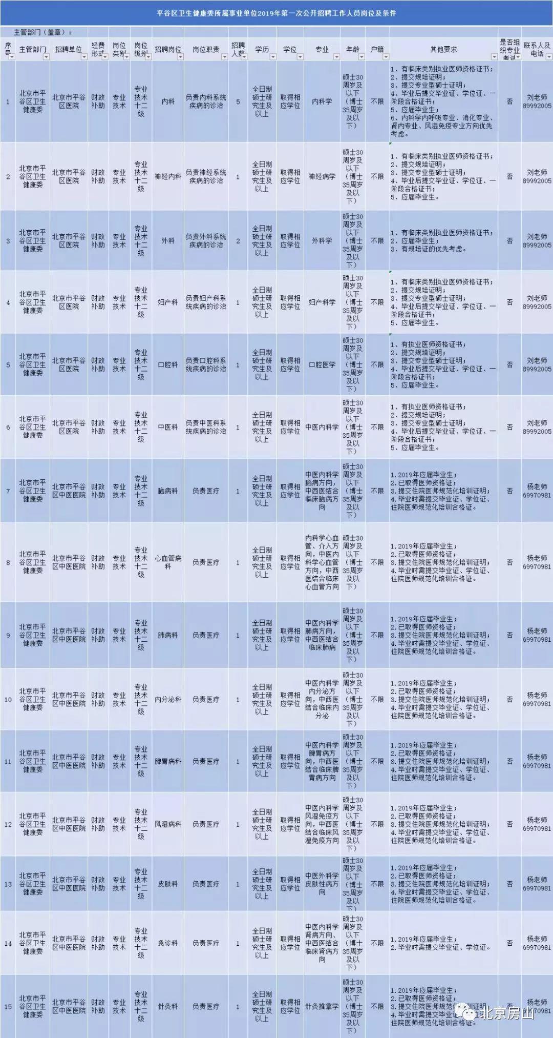 平谷区小学招聘最新信息与教育趋势深度解析