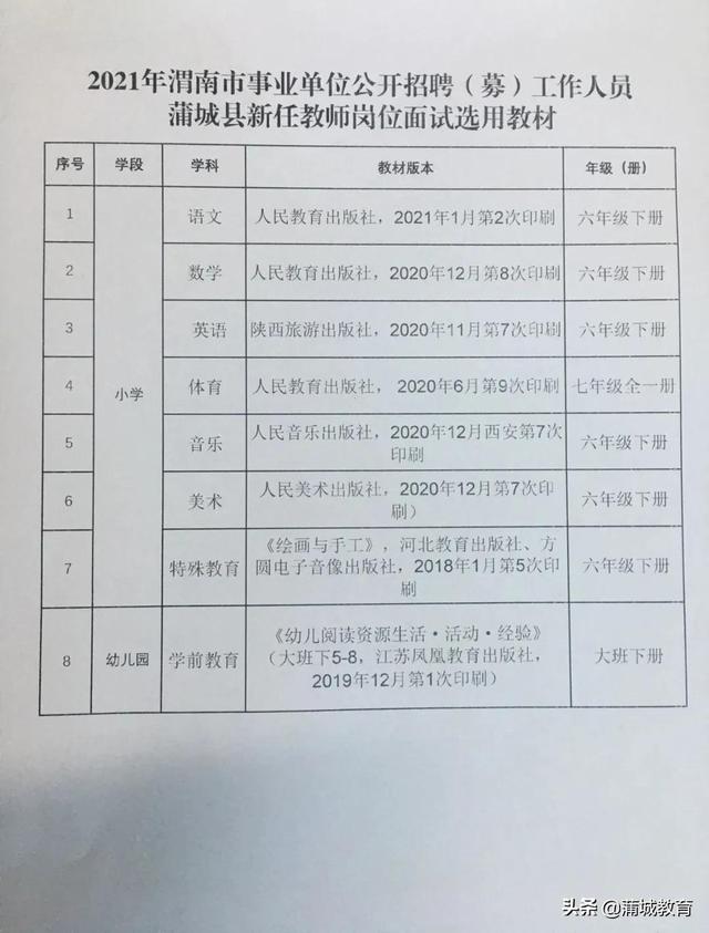 龙亭区小学最新招聘启事及细节解析