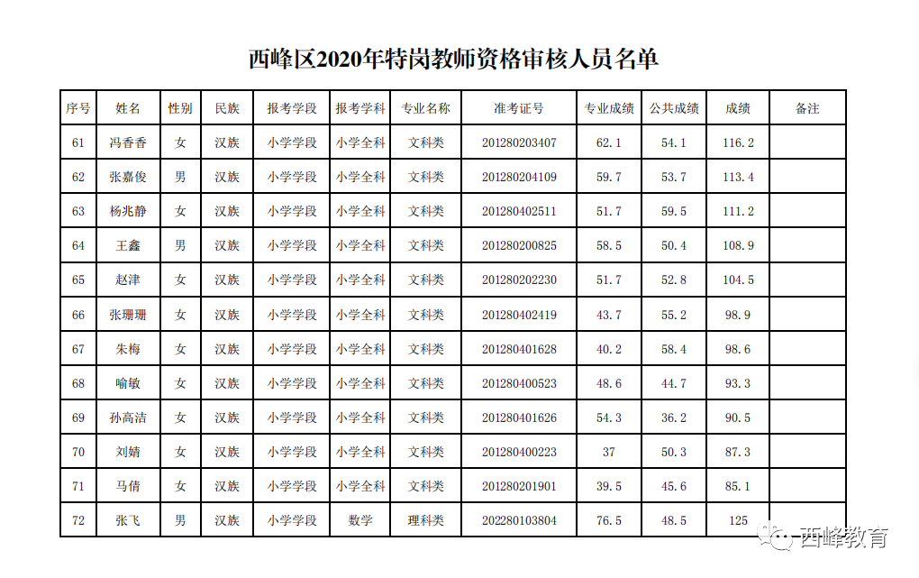 2024年12月18日 第27页