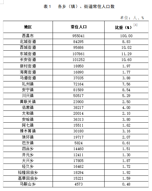 2024年12月27日 第21页