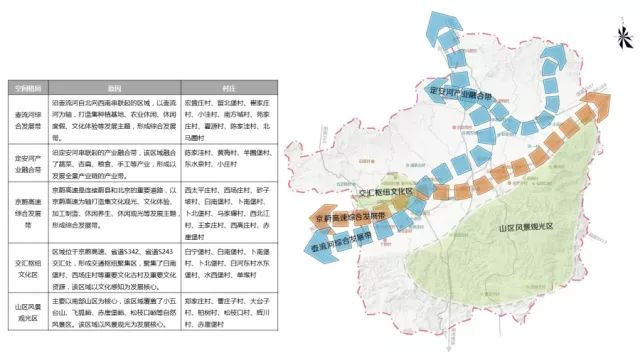 甘德村重塑乡村面貌，最新发展规划推动可持续发展