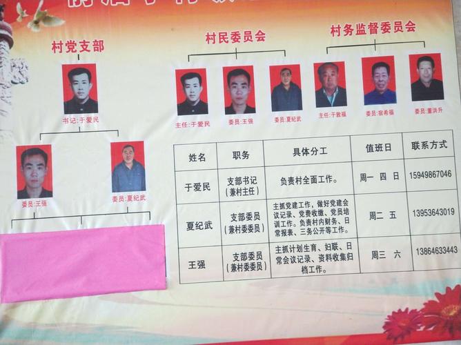 何大村委会人事任命完成，村级治理迈向新台阶