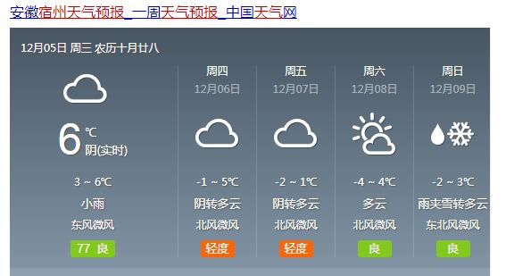 谢果村今日天气预报