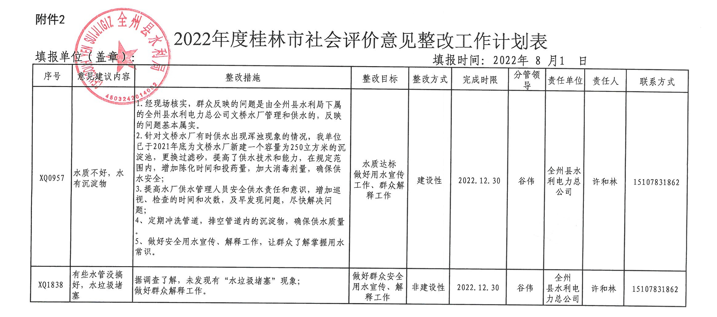 全州县水利局发展规划概览