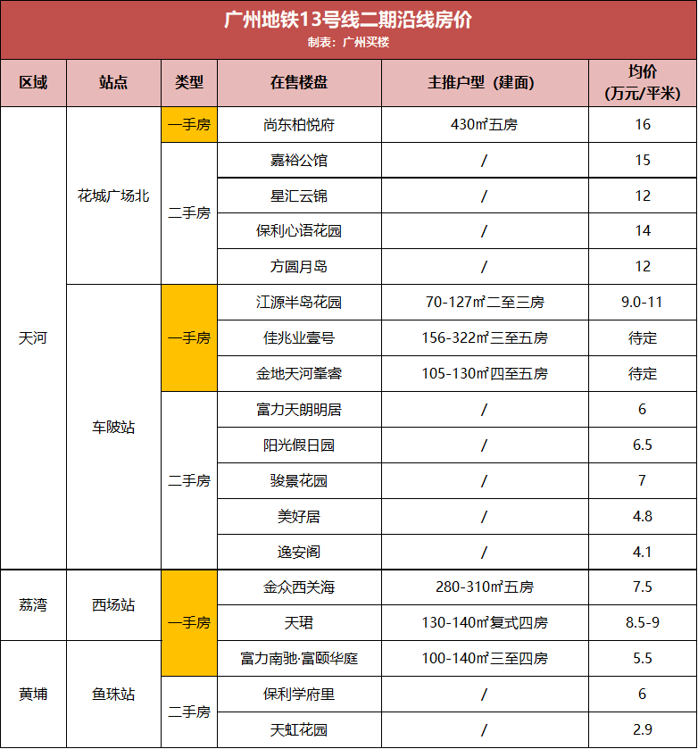 建堂乡人事任命揭晓，开启发展新篇章