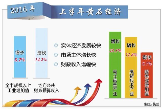 黄石市城市社会经济调查队最新招聘信息全面解析