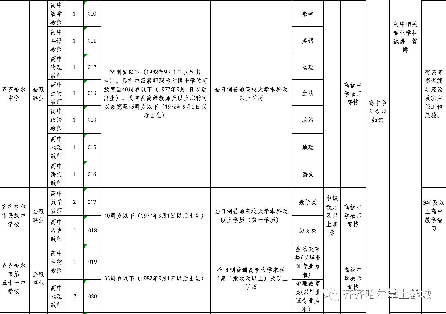 龙泉驿区特殊教育事业单位招聘最新信息及解读