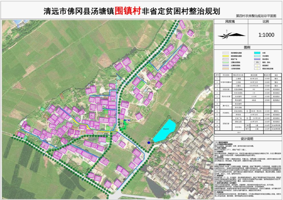 迎丰村民委员会发展规划概览