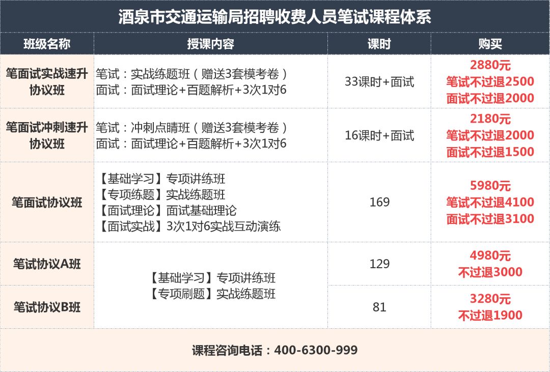 平潭县交通运输局最新招聘公告概览