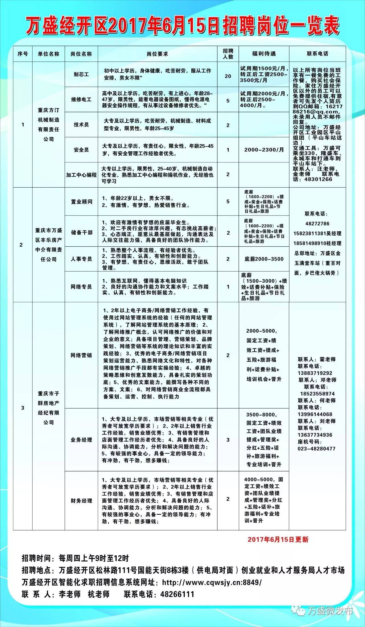 连江县统计局最新招聘启事概览