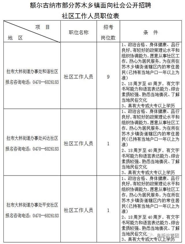 刀尔登镇最新招聘信息与就业市场分析概览