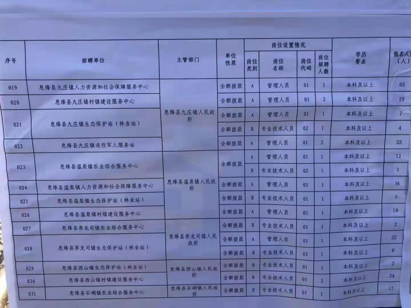 中原区特殊教育事业单位最新项目探索与实践，创新实践与发展之路