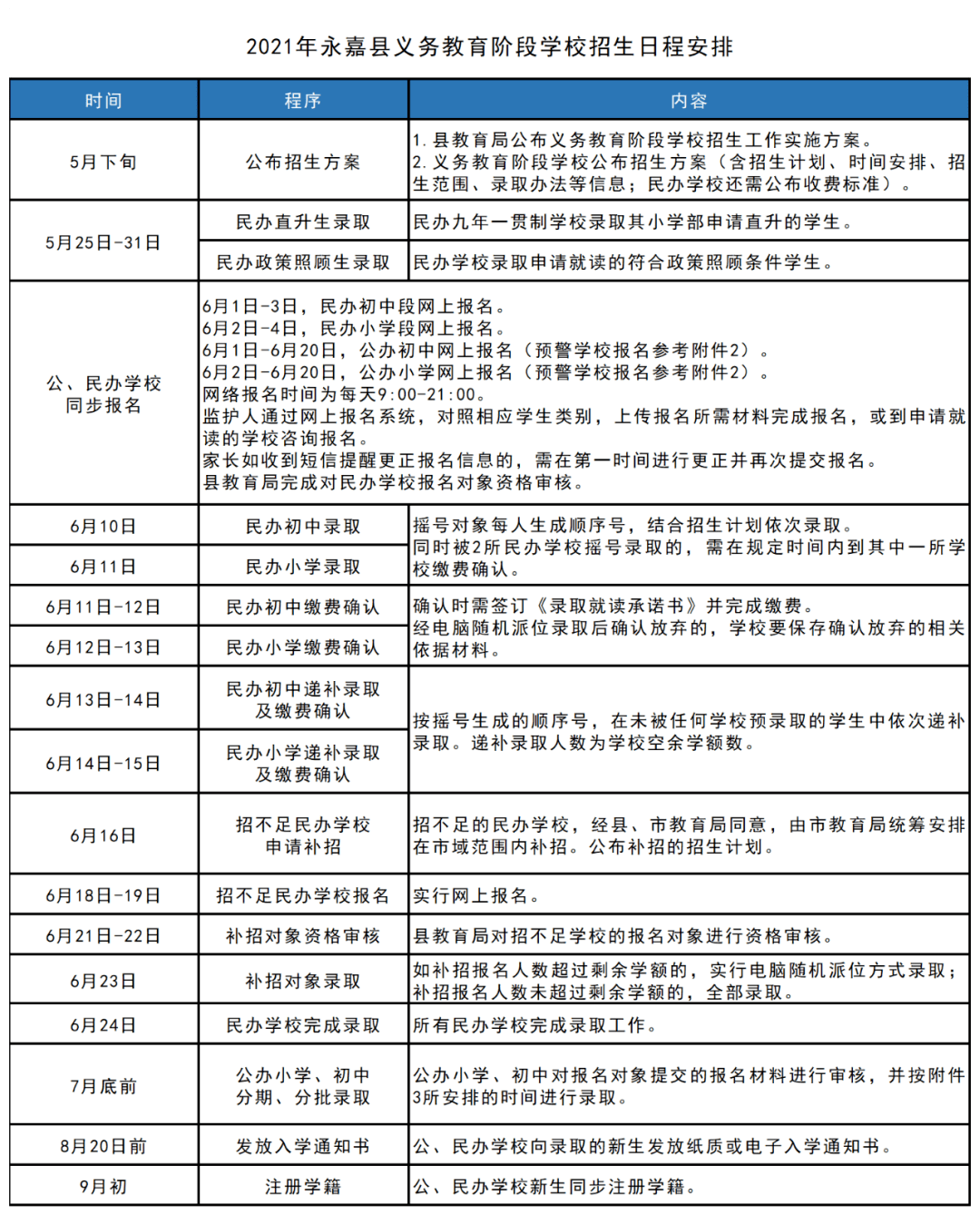 寿宁县卫生健康局最新发展规划概览