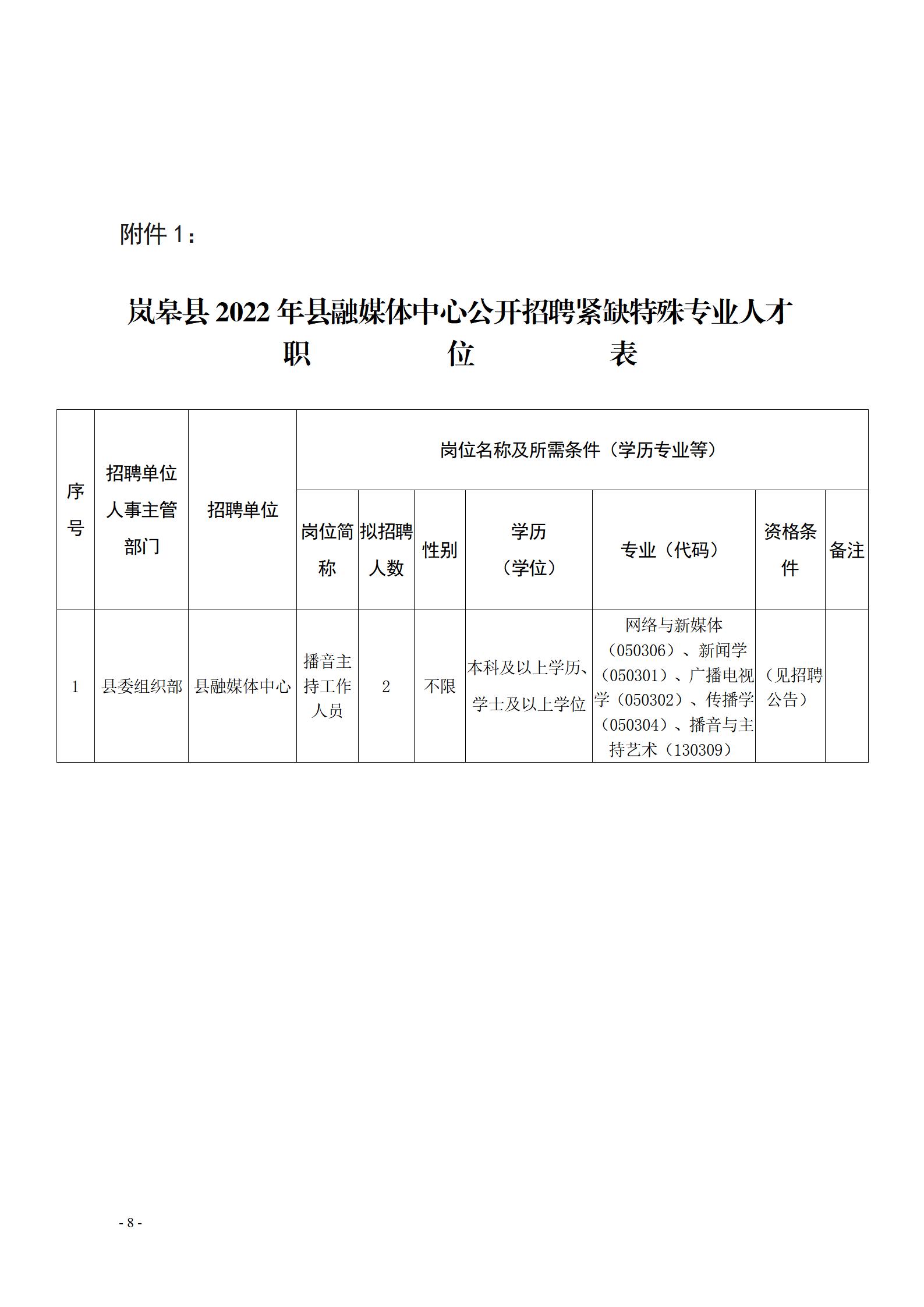 习水县科技局及关联企业招聘最新信息全面解析