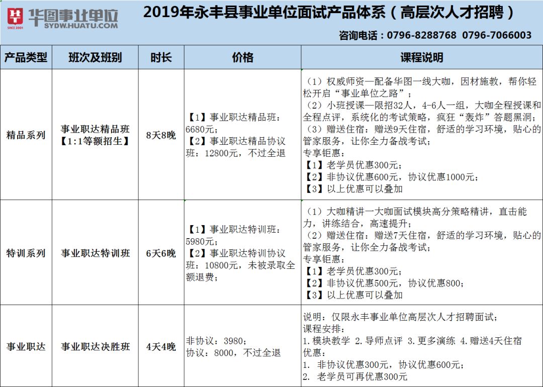 永丰县康复事业单位人事任命，推动康复事业发展的强大动力