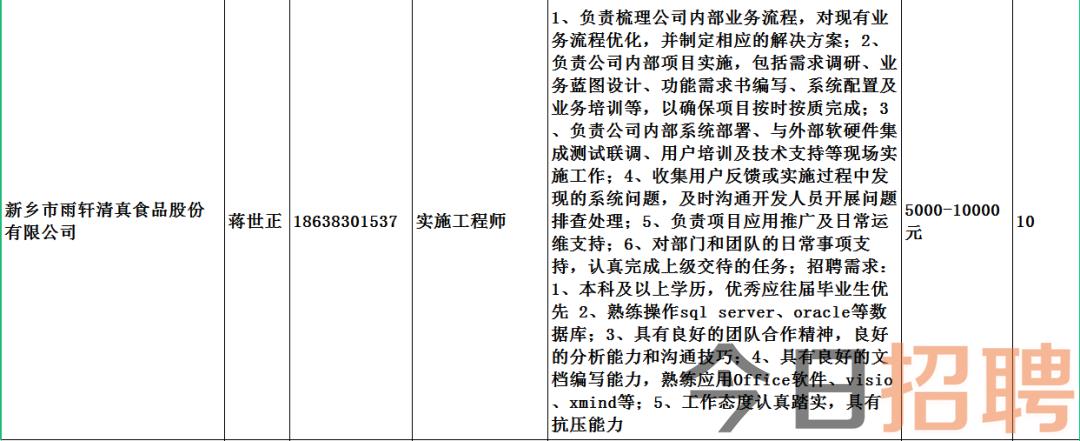 硖州乡最新招聘信息全面解析