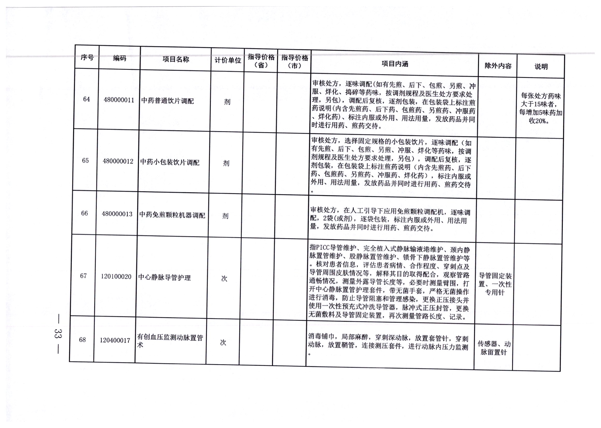 裕华区住房和城乡建设局最新招聘全面启动