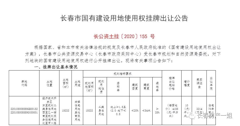 公主岭市农业农村局最新发展规划概览