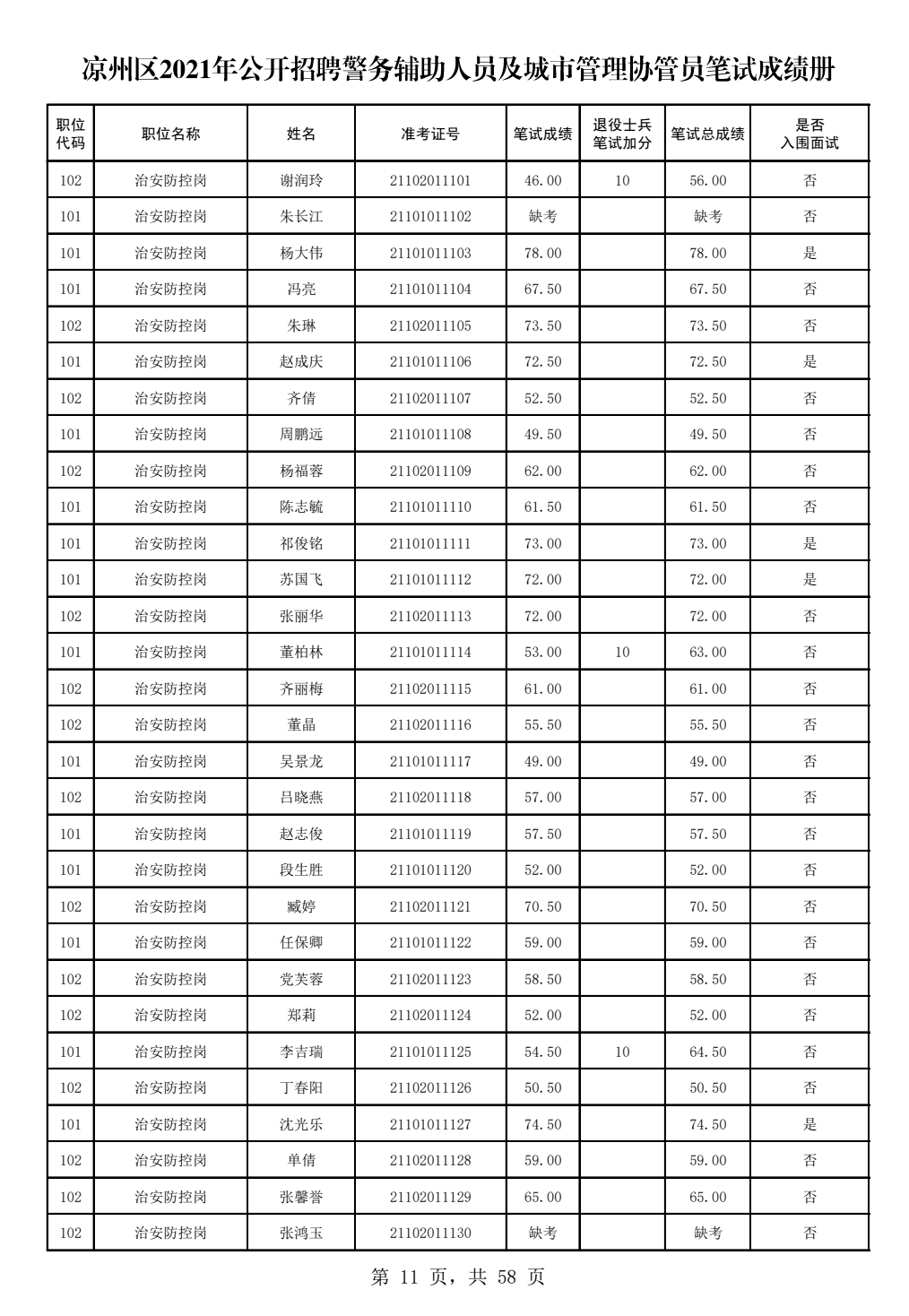 凌源市级托养福利事业单位招聘启事概览