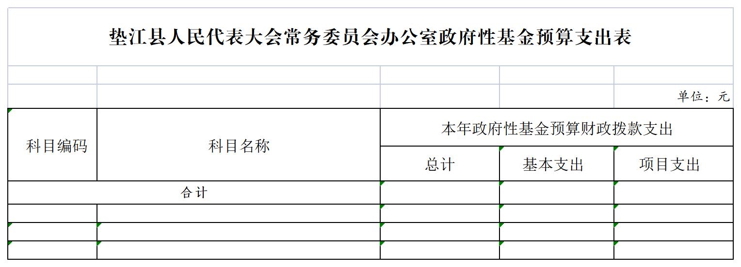 合江县财政局人事任命揭晓，开启财政事业新篇章