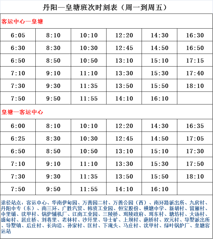 下巴藏村委会最新交通新闻，迈向现代化交通新篇章