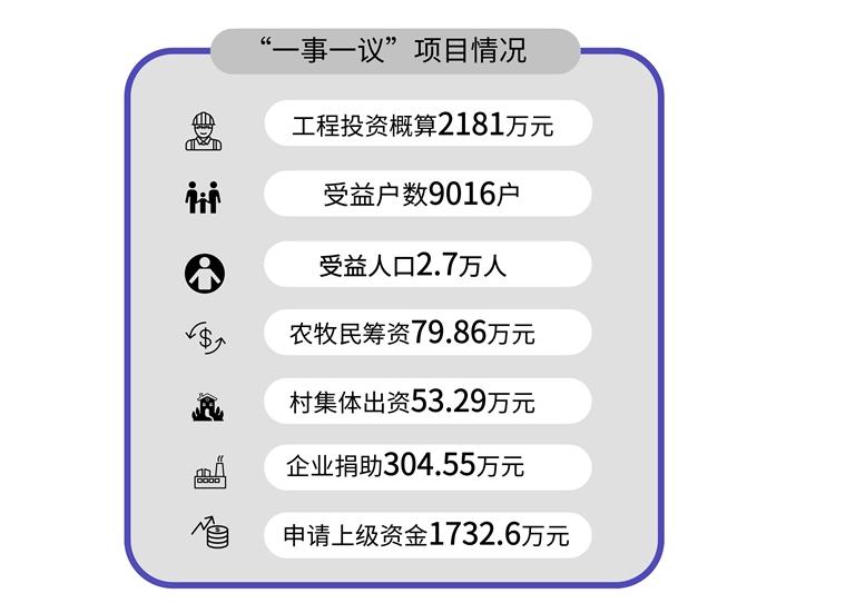 德岭山镇最新项目，引领地区发展的新星之光