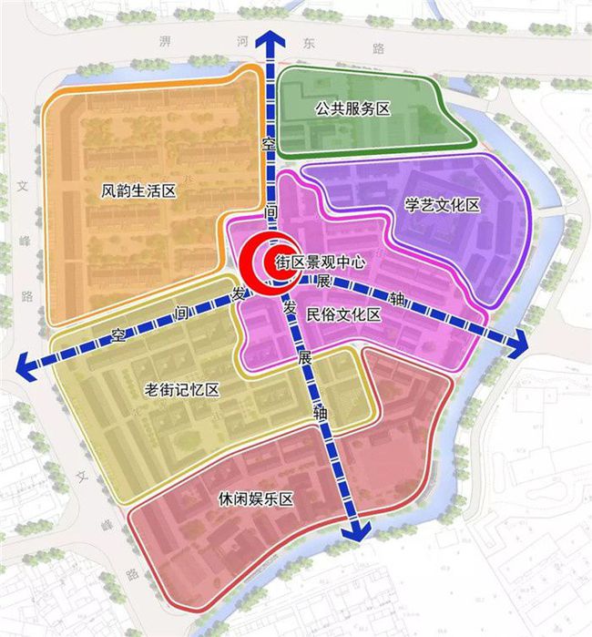 东文化街社区全新发展规划揭晓