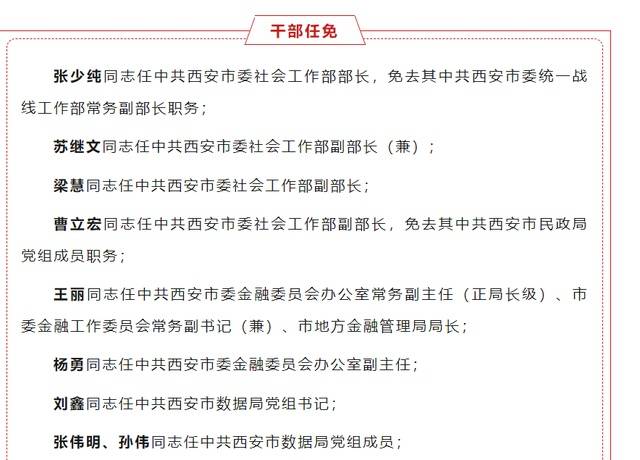 西安市城市社会经济调查队最新人事任命动态深度解析