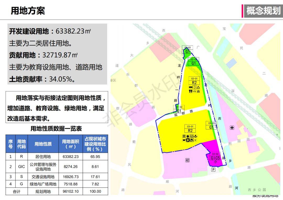 西乡县体育馆未来发展规划展望