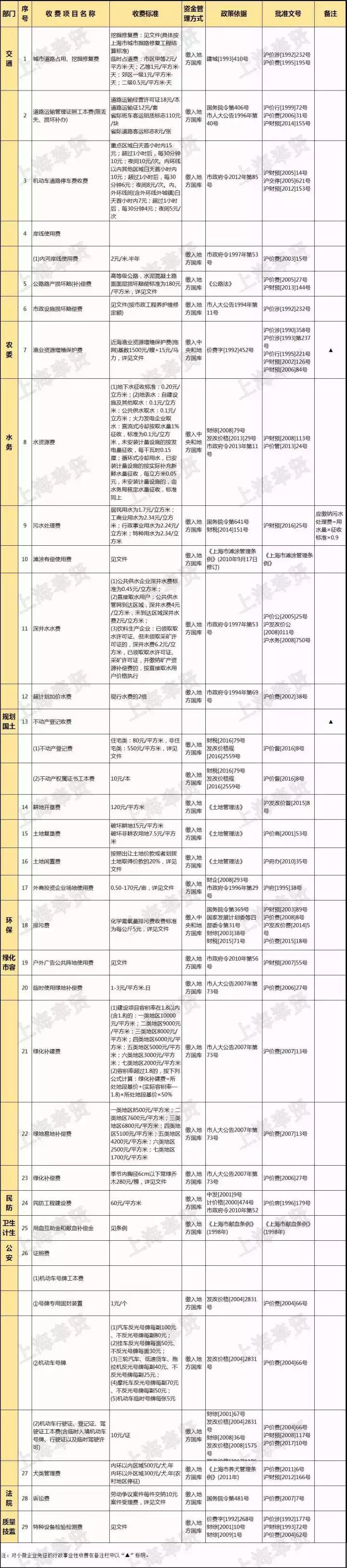 奉贤区财政局领导团队引领财政事业迈向新高度