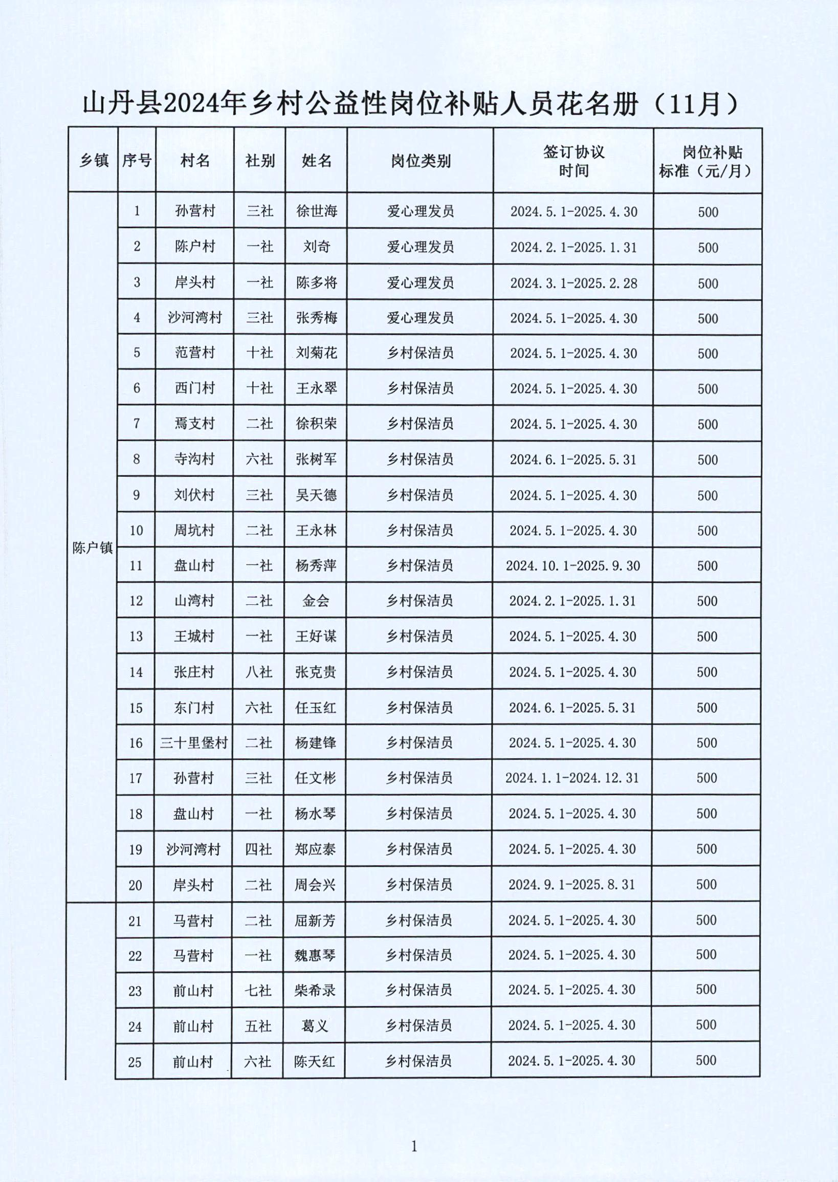 2025年1月27日 第6页