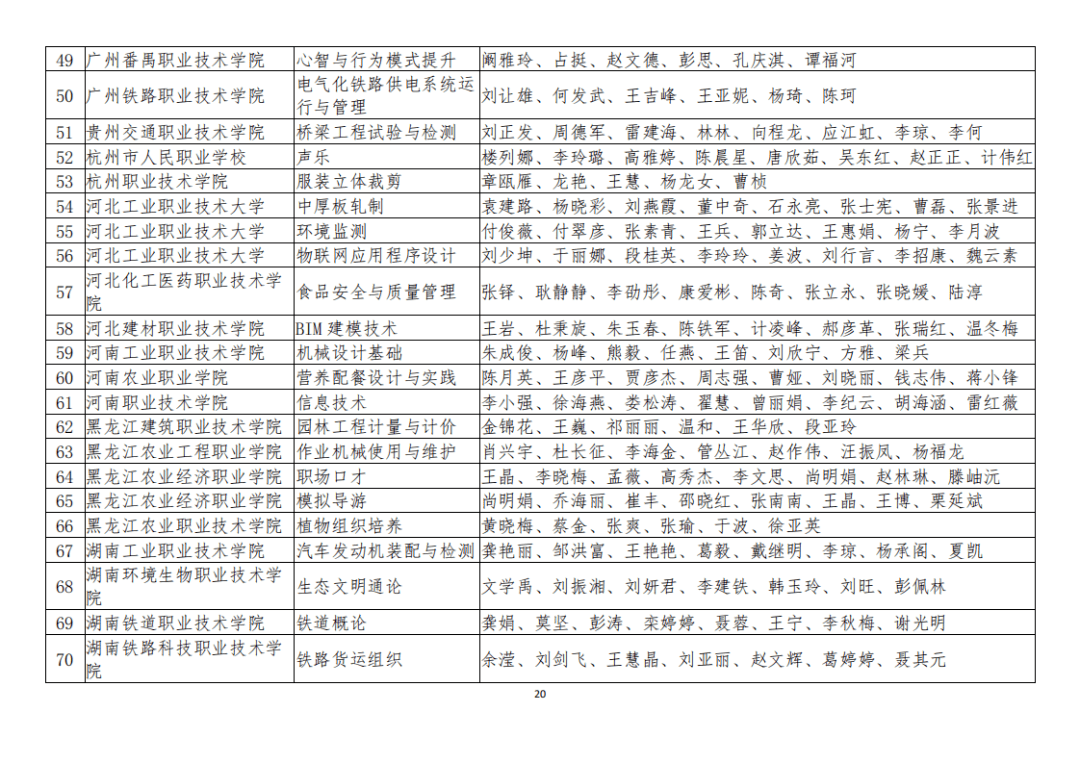 麻山区成人教育事业单位最新项目探究与进展