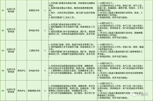 奉新县特殊教育事业单位招聘最新信息解析