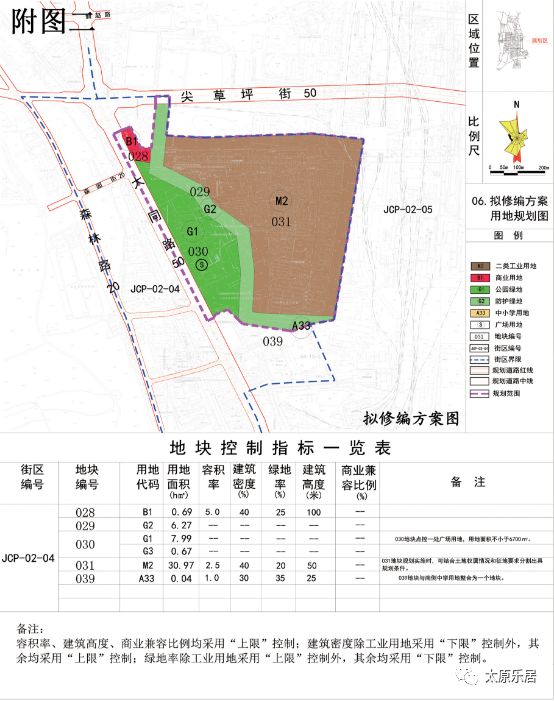 山西省太原市尖草坪区项目最新进展及其区域发展影响分析