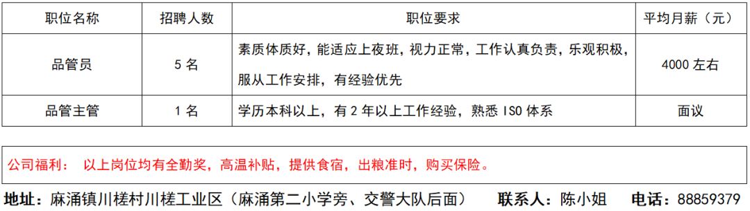 黄烟村最新招聘信息全面解析